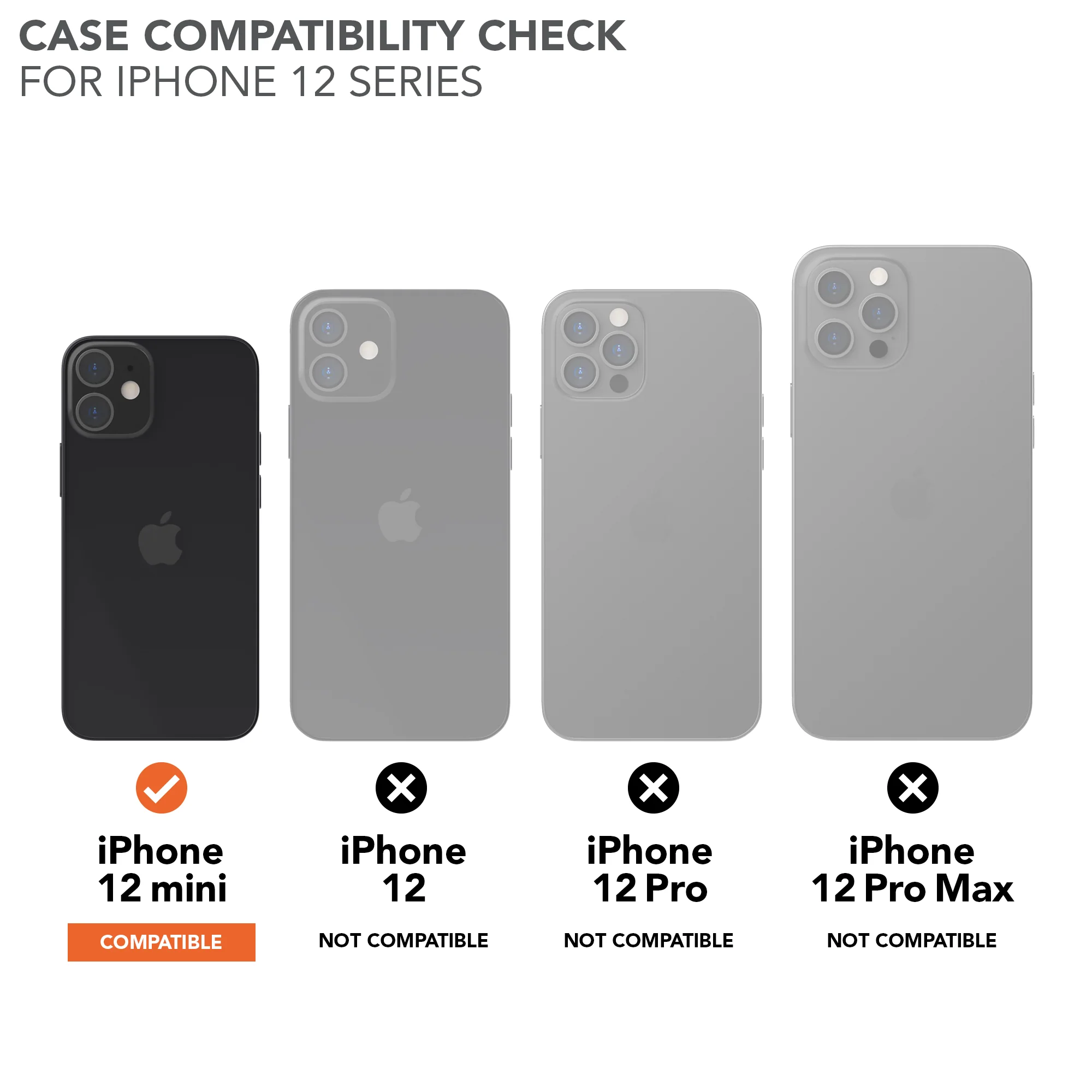 Rugged Case - iPhone 12 Mini - Image 11
